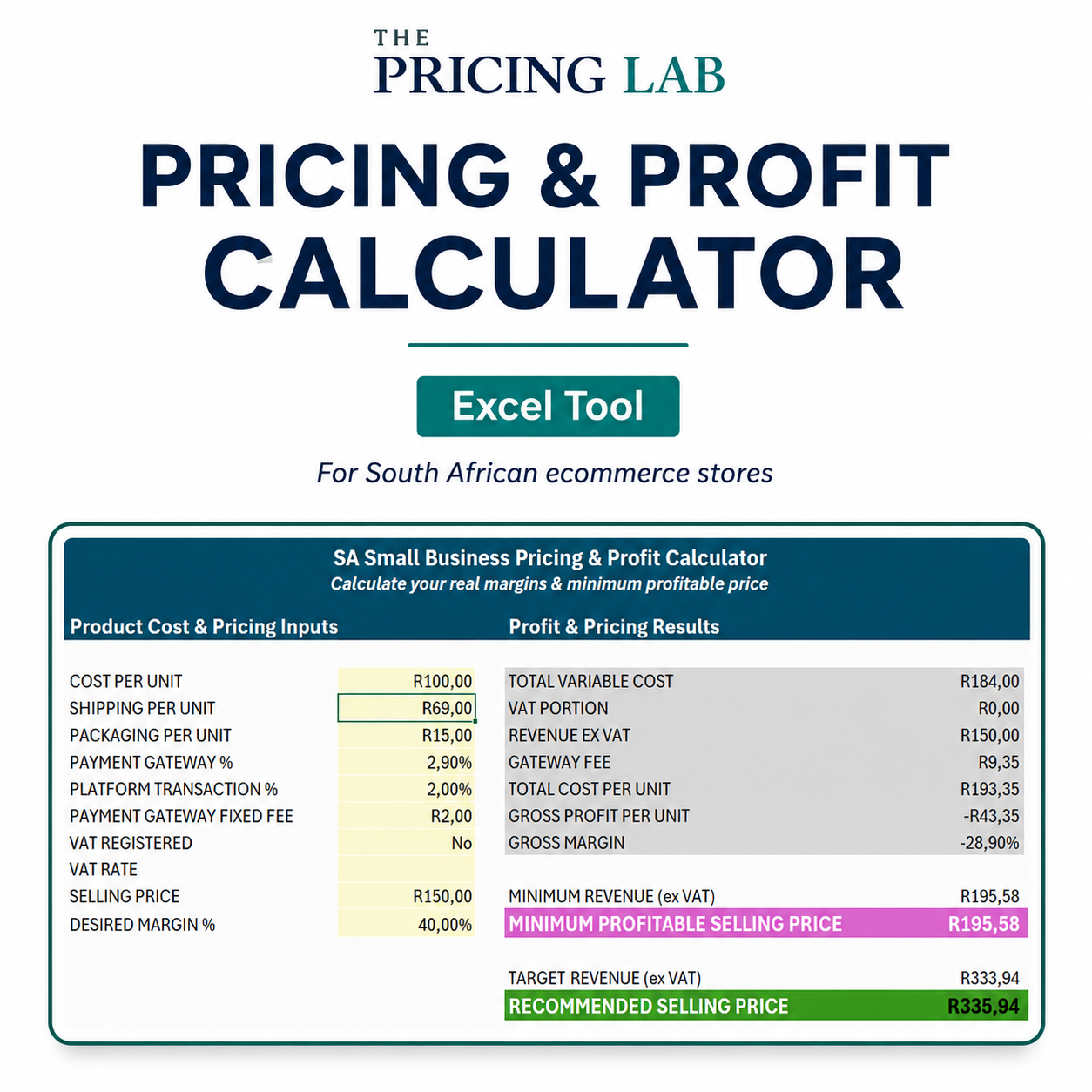 SA Small Business Pricing & Profit Calculator (Excel Tool)