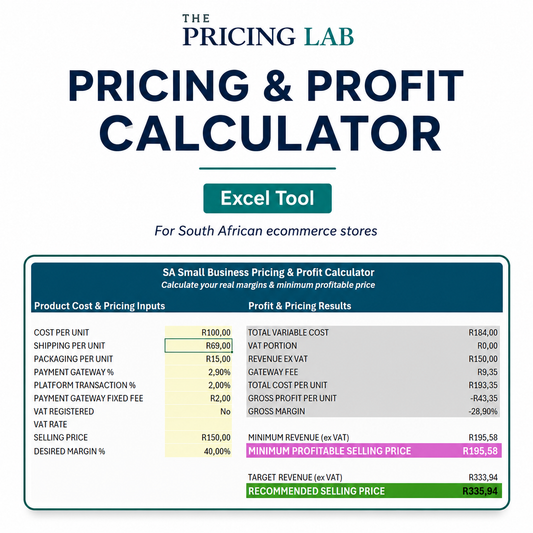 SA Small Business Pricing & Profit Calculator (Excel Tool)