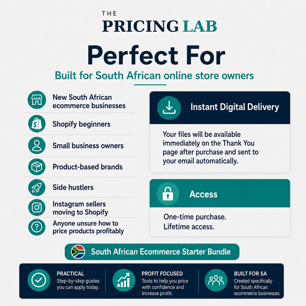 South African Ecommerce Starter Bundle: Shopify Setup Guide + Pricing Calculator