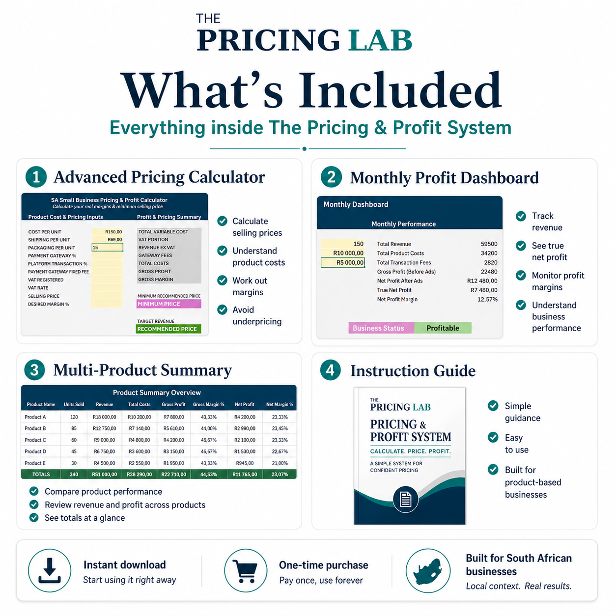SA Small Business Pricing & Profit Calculator (Excel Tool)
